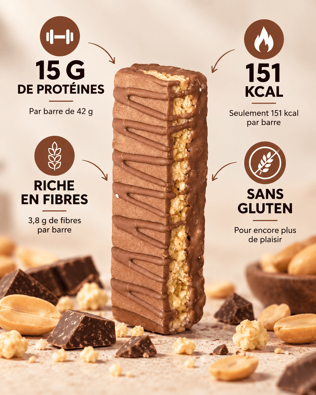 Barre protéinée croustillante – Arôme Choco Peanuts