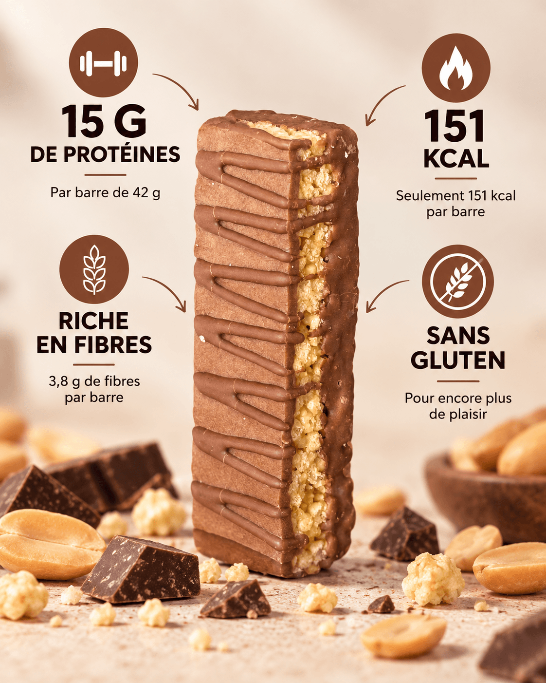 Barre protéinée croustillante – Arôme Choco Peanuts
